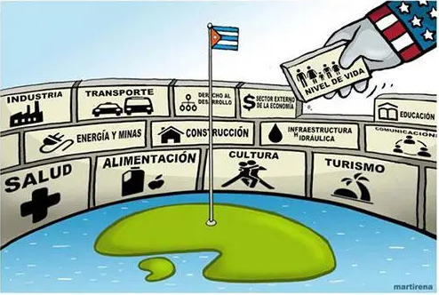 cuba-y-el-explosivo-bloqueo